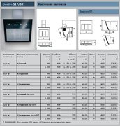 Вытяжка Gutmann Quadro фото 3 в Казани и Татарстане