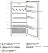 Встраиваемый холодильник Kuppersbusch FK 4540.0i фото 4 в Казани и Татарстане