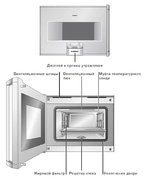 Духовой шкаф-пароварка Gaggenau BS 271-130 фото 3 в Казани и Татарстане