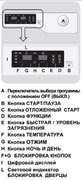 Встраиваемая стиральная машина Teka LI5 1481 EU EXP фото 3 в Казани и Татарстане