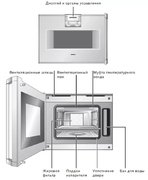 Духовой шкаф-пароварка Gaggenau BS 254-110 фото 3 в Казани и Татарстане