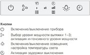 Островная вытяжка V-ZUG AiroClearIsland V6000 AI6T12LQTLG фото 4 в Казани и Татарстане