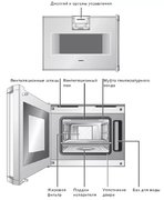 Духовой шкаф-пароварка Gaggenau BS 254-100 фото 3 в Казани и Татарстане