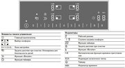 Индукционная варочная панель Gaggenau CI261114 фото 3 в Казани и Татарстане