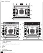 Духовой шкаф с паром Smeg SO6104S4PN фото 4 в Казани и Татарстане