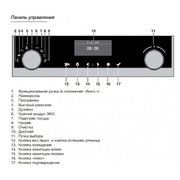 Духовой шкаф Asko OP8664S фото 4 в Казани и Татарстане