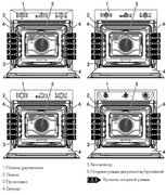 Духовой шкаф Smeg SF6905N1 фото 2 в Казани и Татарстане