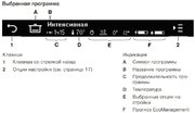 Встраиваемая посудомоечная машина V-ZUG AdoraDish V4000 AS4T-41114 фото 3 в Казани и Татарстане