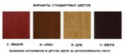 Винный шкаф IP Industrie CEXP 2651 RU фото 2 в Казани и Татарстане