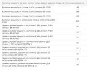 Вытяжка Miele DA 3668 фото 3 в Казани и Татарстане