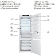 Встраиваемый холодильник Kuppersberg RBN 1970 фото 3 в Казани и Татарстане