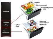 Холодильник Hitachi R-SG 38 FPU GS фото 4 в Казани и Татарстане