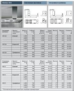 Вытяжка Gutmann Stratos-Decentral фото 4 в Казани и Татарстане