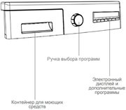 Стиральная машина Vestfrost VFWM 1041 SWE фото 3 в Казани и Татарстане