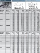 Вытяжка Gutmann Stratos-Double фото 3 в Казани и Татарстане