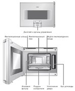 Духовой шкаф-пароварка Gaggenau BS 255-100 фото 3 в Казани и Татарстане