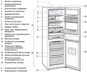 Холодильник Smeg FA800A фото 3 в Казани и Татарстане