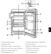 Холодильник Smeg FAB10LBL2 фото 3 в Казани и Татарстане