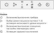 Встраиваемая вытяжка V-ZUG AiroClearCabinet V6000 AE6T9FTLG фото 3 в Казани и Татарстане