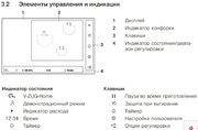 Индукционная варочная панель V-ZUG CookTop V6000 I705 FullFlex CTI6T-31132 фото 3 в Казани и Татарстане