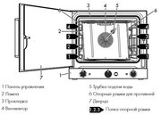 Конвекционная печь Smeg ALFA425H-2 фото 3 в Казани и Татарстане