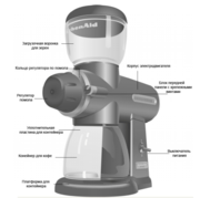 Кофемолка Китчен Эйд 5KCG100EER фото 3 в Казани и Татарстане Кофемолка KitchenAid 5KCG100EER фото 3 в Казани и Татарстане
