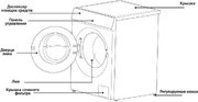 Стиральная машина Korting KWM 60ID1203 GR фото 3 в Казани и Татарстане