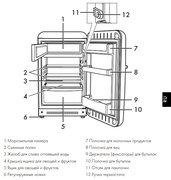Холодильник Smeg FAB10LCR2 фото 2 в Казани и Татарстане