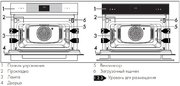 Духовой шкаф Smeg SO4102S3G фото 2 в Казани и Татарстане
