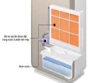 Очиститель воздуха Hitachi EP-M70E фото 4 в Казани и Татарстане