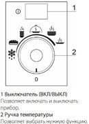 Встраиваемый подогреватель посуды Smeg CPR115B3 фото 4 в Казани и Татарстане