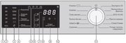 Стиральная машина Miele WWD120 WCS White Edition фото 4 в Казани и Татарстане