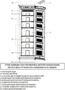 Морозильник Schaub Lorenz SLF S265X фото 4 в Казани и Татарстане