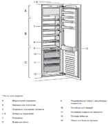 Холодильник Gaggenau RT282305 фото 4 в Казани и Татарстане