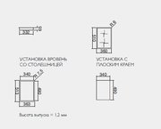 Независимая варочная панель Barazza 1PLB2IDN фото 4 в Казани и Татарстане