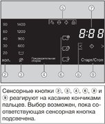 Профессиональная стиральная машина Miele PWM 300 SmartBiz EL DP фото 4 в Казани и Татарстане