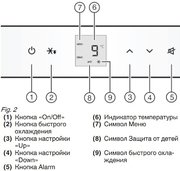Встраиваемый холодильник V-ZUG Jumbo KJ60i фото 3 в Казани и Татарстане