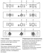 Духовой шкаф Smeg SF6905N1 фото 3 в Казани и Татарстане