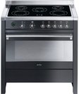 Варочный центр Smeg CS19IDA-6