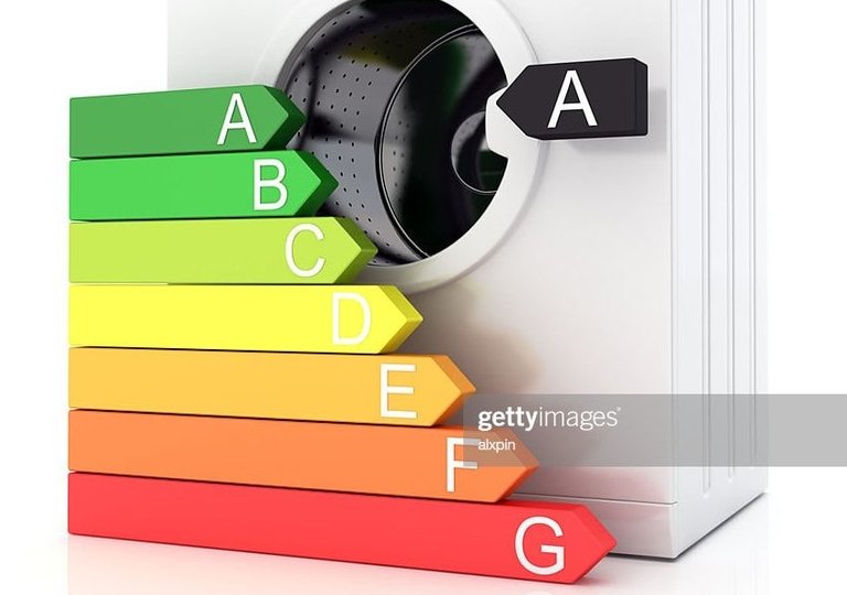 Класс отжима в стиральных машинах